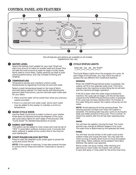 Maytag 130116 Manual pdf manual